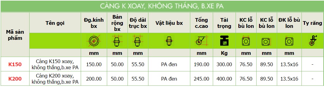 Bánh Xe càng K xoay, không thắng, bánh xe PA