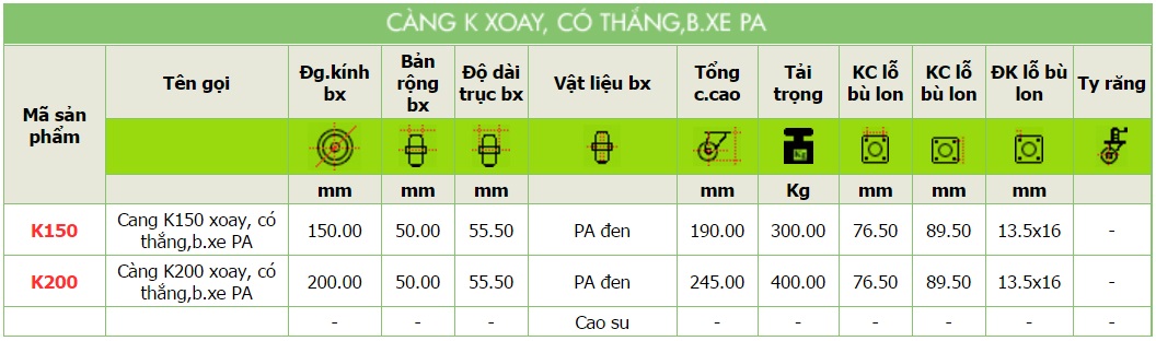 thông số kỹ thuật Càng K xoay, có thắng, bánh xe PA