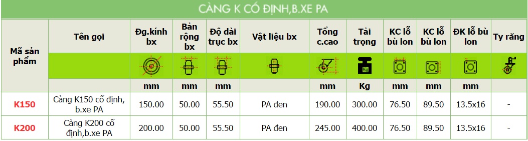 Thông số kỹ thuật Càng K cố định,bánh xe PA