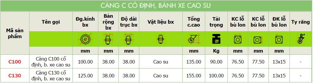 Thông số kỹ thuật của Càng C100 cố định, bánh xe cao su