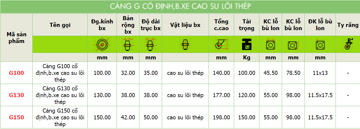 Thông số kỹ thuật của sản phẩm Càng G cố định, bánh xe cao su lõi thép