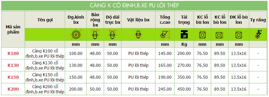 thông số kỹ thuật Càng K cố định, bánh xe PU lõi thép