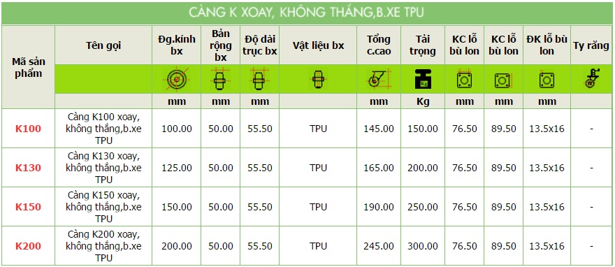 thông số kỹ thuật Càng K xoay, không thắng, bánh xe TPU