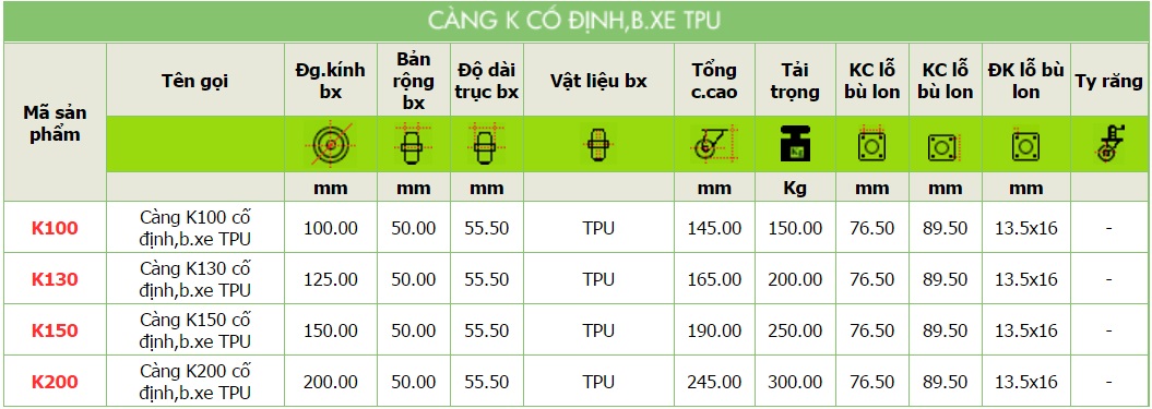 thông số kỹ thuật Càng K cố định, bánh xe TPU