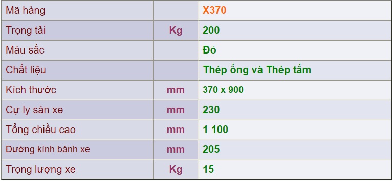 thong-so-xe-day-hang-2-banh-x370