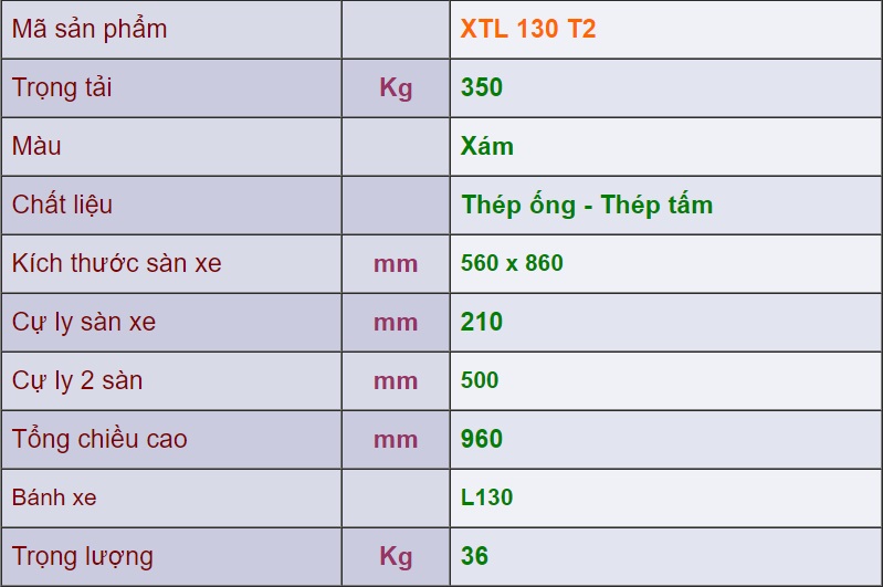 thong-so-ky-thuat-xe-day-hang-4-banh-130-t2